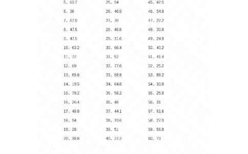 6.0~9.9乘1位整数第21-40篇答案_编码0121-6年级数学口算计算_口算题（适合5年级）_小数-乘法（230篇）_（小数）6.0~9.9乘1位整数（100篇）