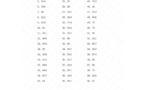 6.0~9.9乘1位整数第21-40篇答案_编码0121-6年级数学口算计算_口算题（适合5年级）_小数-乘法（230篇）_（小数）6.0~9.9乘1位整数（100篇）