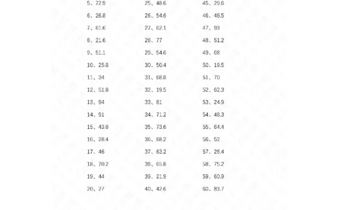 6.0~9.9乘1位整数第21-40篇答案_编码0121-6年级数学口算计算_口算题（适合5年级）_小数-乘法（230篇）_（小数）6.0~9.9乘1位整数（100篇）
