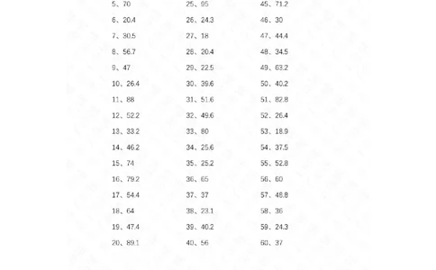 6.0~9.9乘1位整数第21-40篇答案_编码0121-6年级数学口算计算_口算题（适合5年级）_小数-乘法（230篇）_（小数）6.0~9.9乘1位整数（100篇）