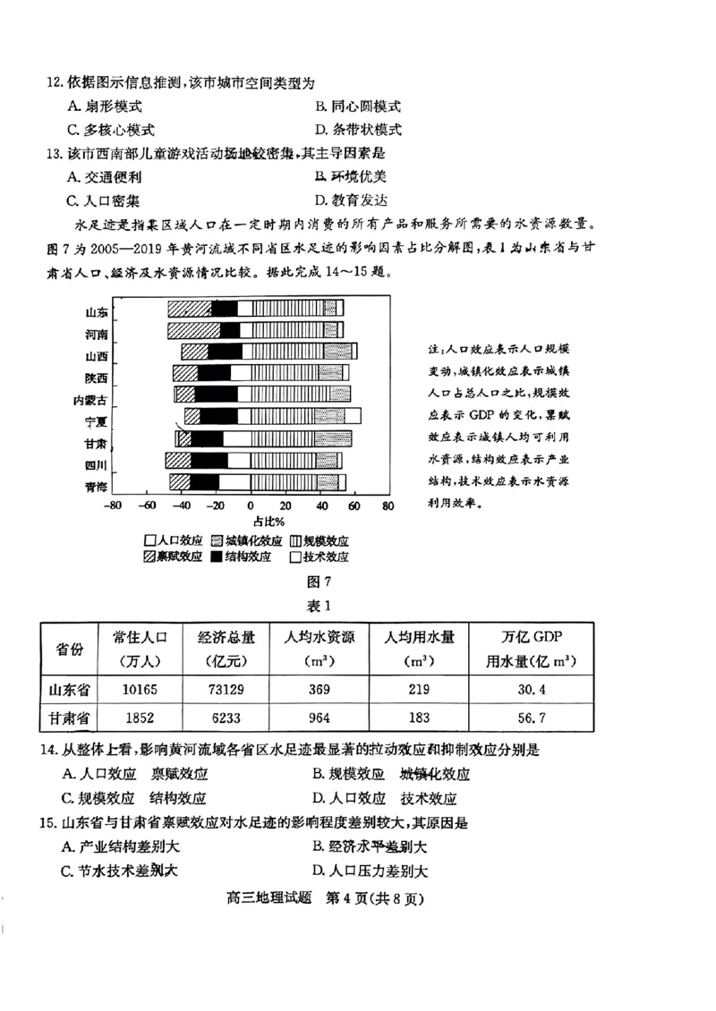 2024届山东省枣庄市高考一模地理试题_2024年3月_013月合集_2024届山东省枣庄市高三下学期3月模拟考试（枣庄二模）_山东省枣庄市2024届高三下学期3月模拟考试（枣庄二模）地理