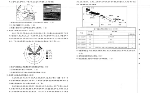 辽宁省部分学校2023-2024学年高三开学摸底考试地理试题_2023年9月_01每日更新_6号_2024届辽宁省金太阳高三上学期开学摸底考试（24-18C）