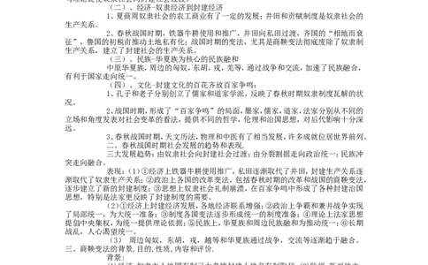 品优教学高中历史知识点总结归纳-考生必看!(经典版)_赠送小初高学霸笔记等_小初高知识点_小初高知识点_高考历史知识点