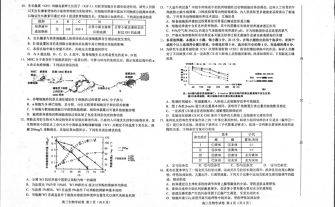 河北省唐山市2023-2024学年高三上学期摸底演练生物试题_2023年9月_01每日更新_15号_2024届河北省唐山市高三上学期摸底演练_河北省唐山市2024届高三上学期摸底演练生物