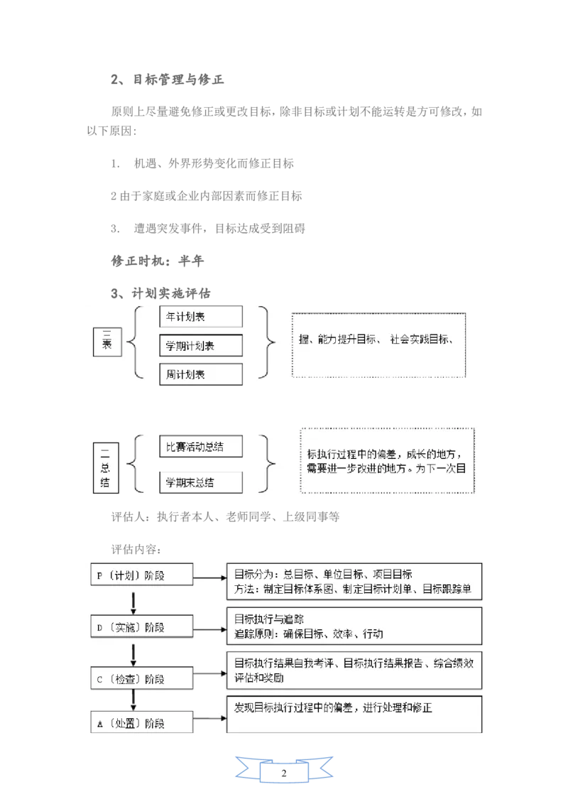 园艺专业职业生涯规划书_E6-职业规划_67园林园艺专业