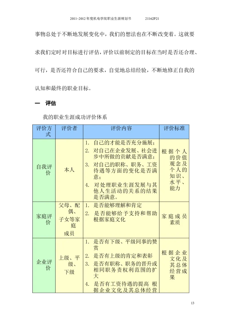 大学生职业生涯规划书(模具设计与制造)_E6-职业规划_87模具制造