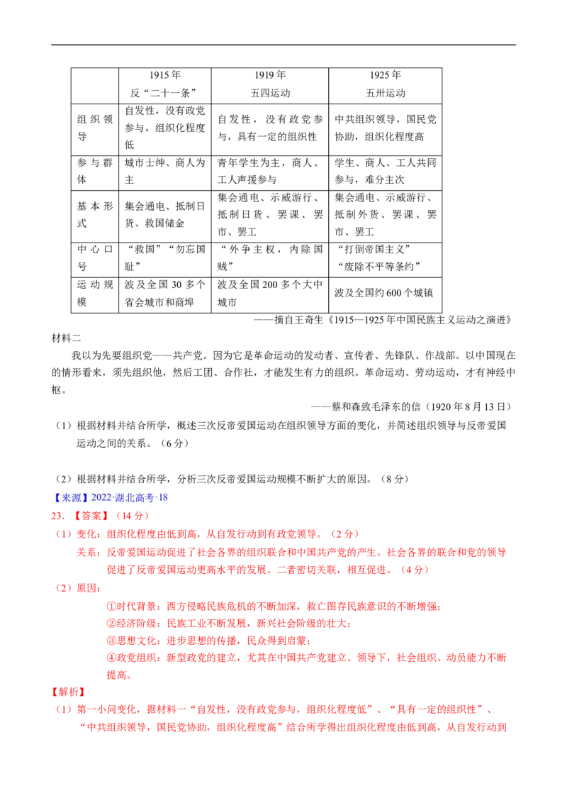 专题06新民主主义革命时期：中国成立与新民主主义革命的胜利（解析版）_赠送：2008-2024全套高考真题_高考历史真题_送高考历史五年真题(2019-2023)分项汇编（全国通用）