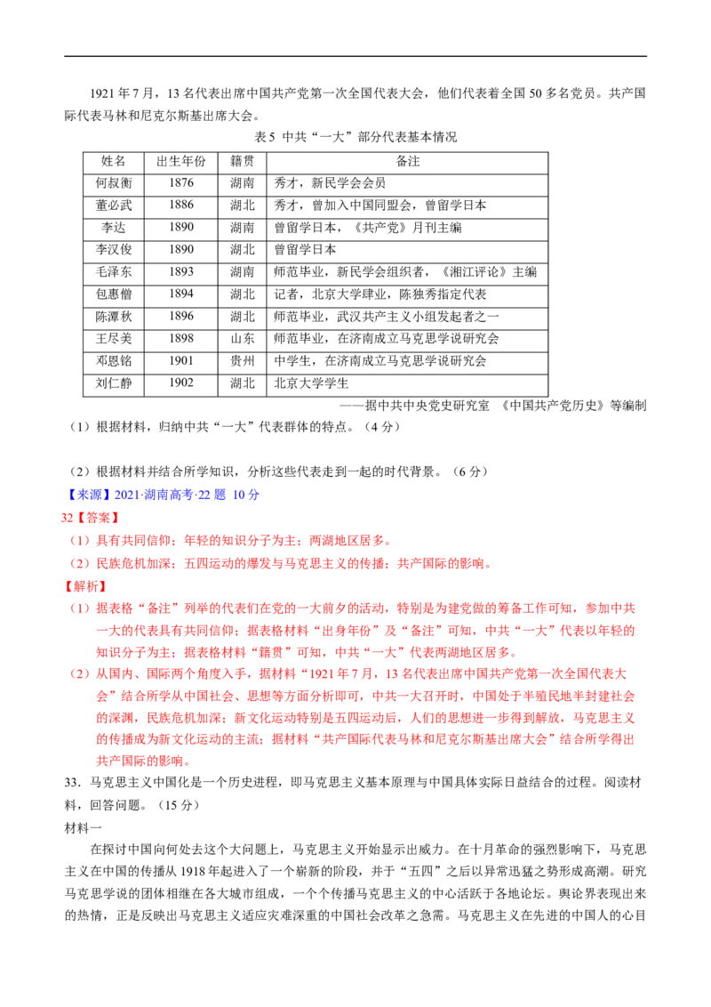 专题06新民主主义革命时期：中国成立与新民主主义革命的胜利（解析版）_赠送：2008-2024全套高考真题_高考历史真题_送高考历史五年真题(2019-2023)分项汇编（全国通用）