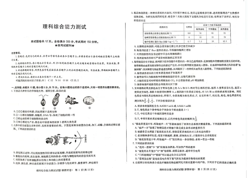2023届3月华大新高考理综试卷_2024年2月_01每日更新_16号_2023届华大新高考联盟高三3月教学质量测评_华大新高考联盟2022-2023学年高三下学期3月教学质量测评理科综合试卷