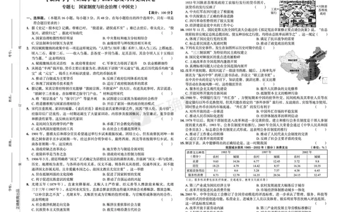 新高考《正确小卷》2024总复习历史质检卷2_2024高考押题卷_72024正确教育全系列_2024年正确小卷全系列_（新高考）2024《正确小卷&middot;复习质检卷》（九科全）各两套