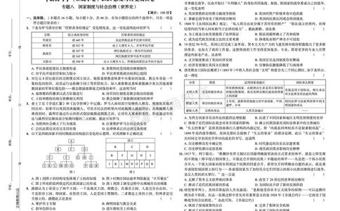 新高考《正确小卷》2024总复习历史质检卷2_2024高考押题卷_72024正确教育全系列_2024年正确小卷全系列_（新高考）2024《正确小卷&middot;复习质检卷》（九科全）各两套