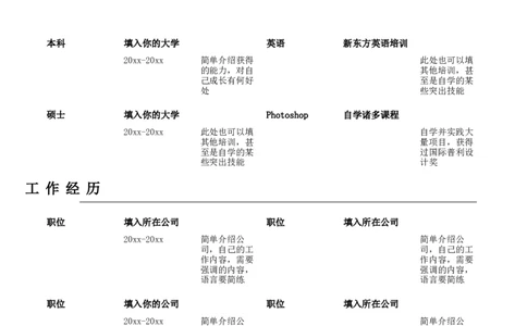 单页152_10000+PPT模板大礼包_大学生个人简历PPT模板_个人简历-Word版保存下载编辑_单页简历326款