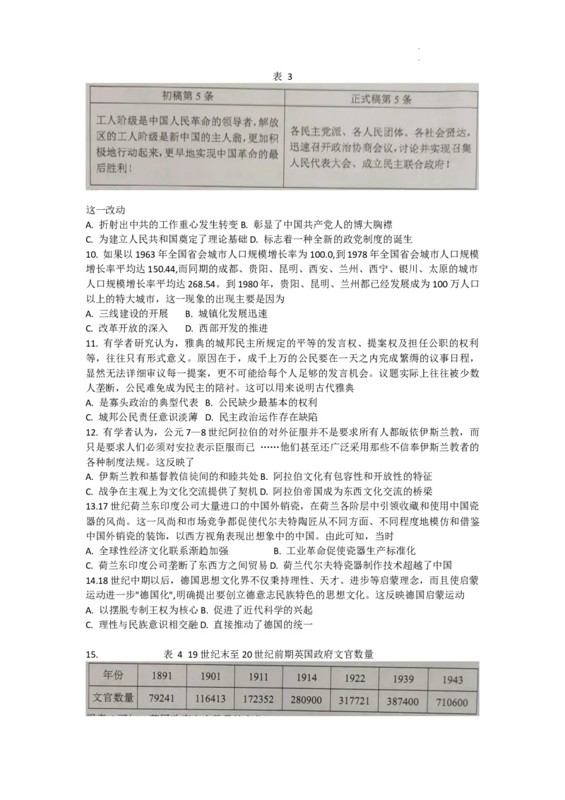 湖南省永州市2024届高三上学期第一次模拟考试历史试卷+Word版无答案_2023年9月_01每日更新_24号_2024届湖南省永州市高三上学期第一次模拟考试