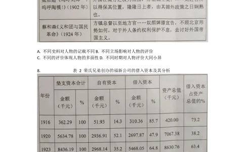 湖南省永州市2024届高三上学期第一次模拟考试历史试卷+Word版无答案_2023年9月_01每日更新_24号_2024届湖南省永州市高三上学期第一次模拟考试