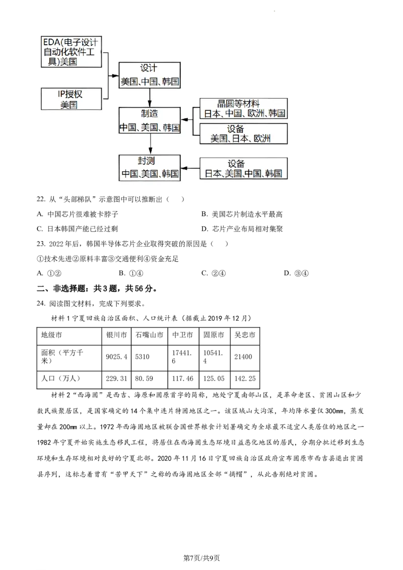 精品解析：江苏省泰州中学2023-2024学年高三上学期期初调研考试地理试题（原卷版）_2023年9月_01每日更新_13号_2024届江苏省泰州中学高三上学期期初调研考试