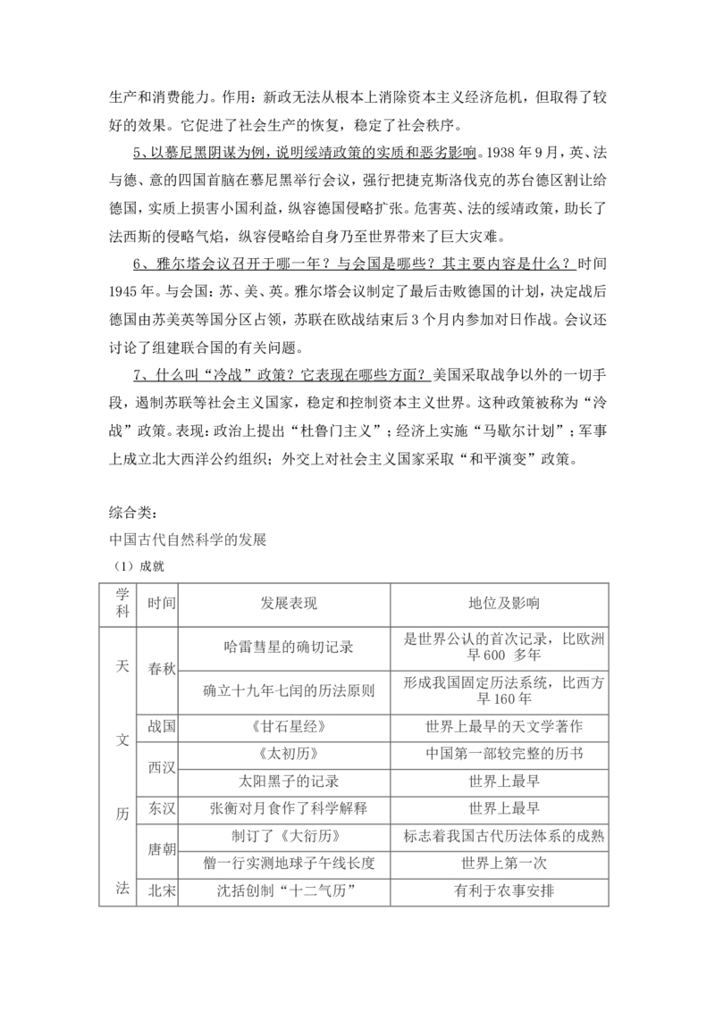 2018初中历史中考总复习知识点整理版72页_赠送小初高学霸笔记等_小初高知识点_小初高知识点_中考历史知识点