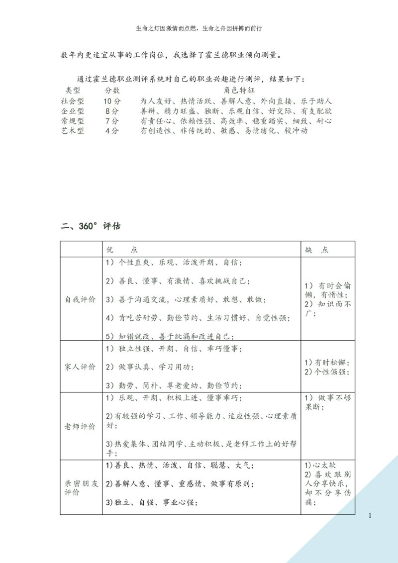 工业设计专业职业生涯规划书_E6-职业规划_93精选范本
