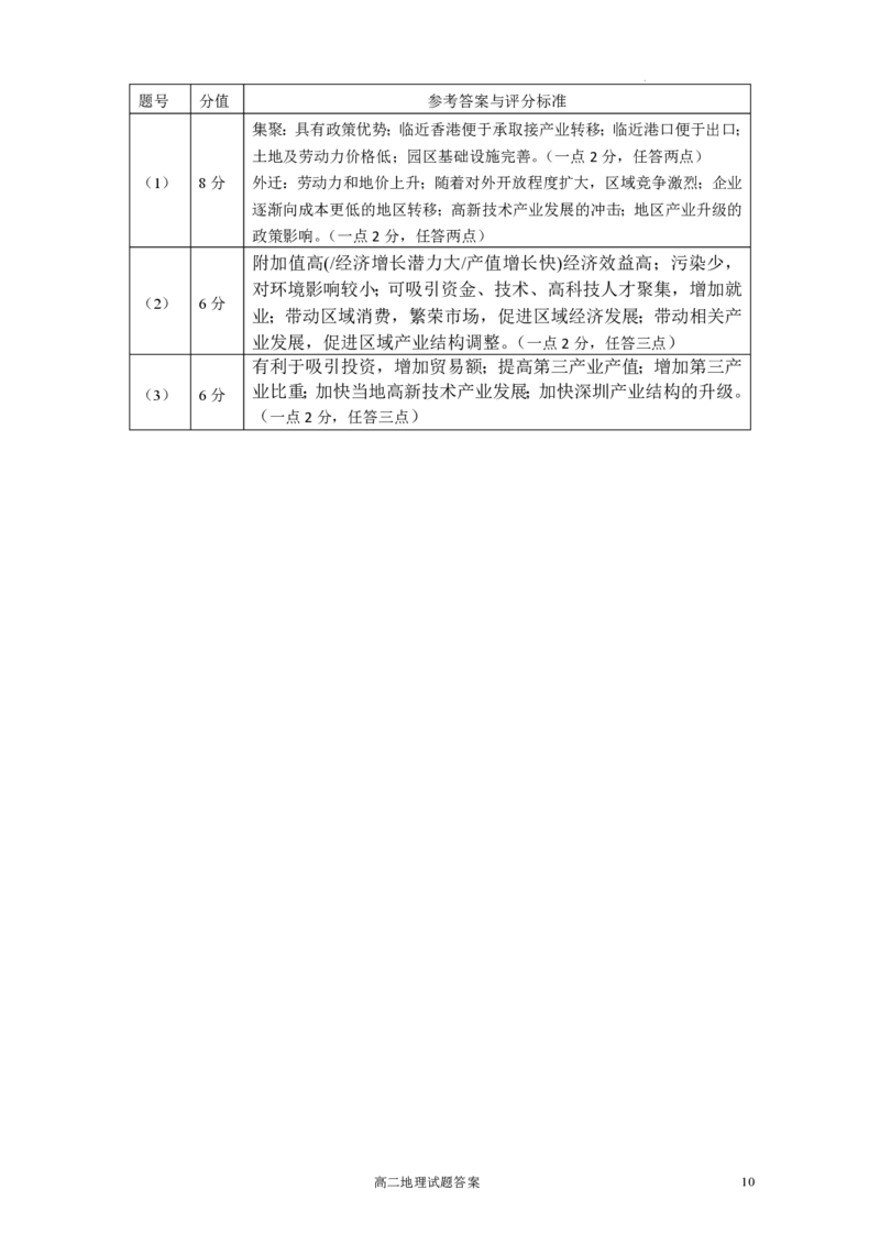 江苏省扬州中学2023-2024学年高三上学期10月月考地理答案(1)_2023年10月_0210月合集_2024届江苏省扬州中学高三上学期10月月考_江苏省扬州中学2024届高三上学期10月月考地理