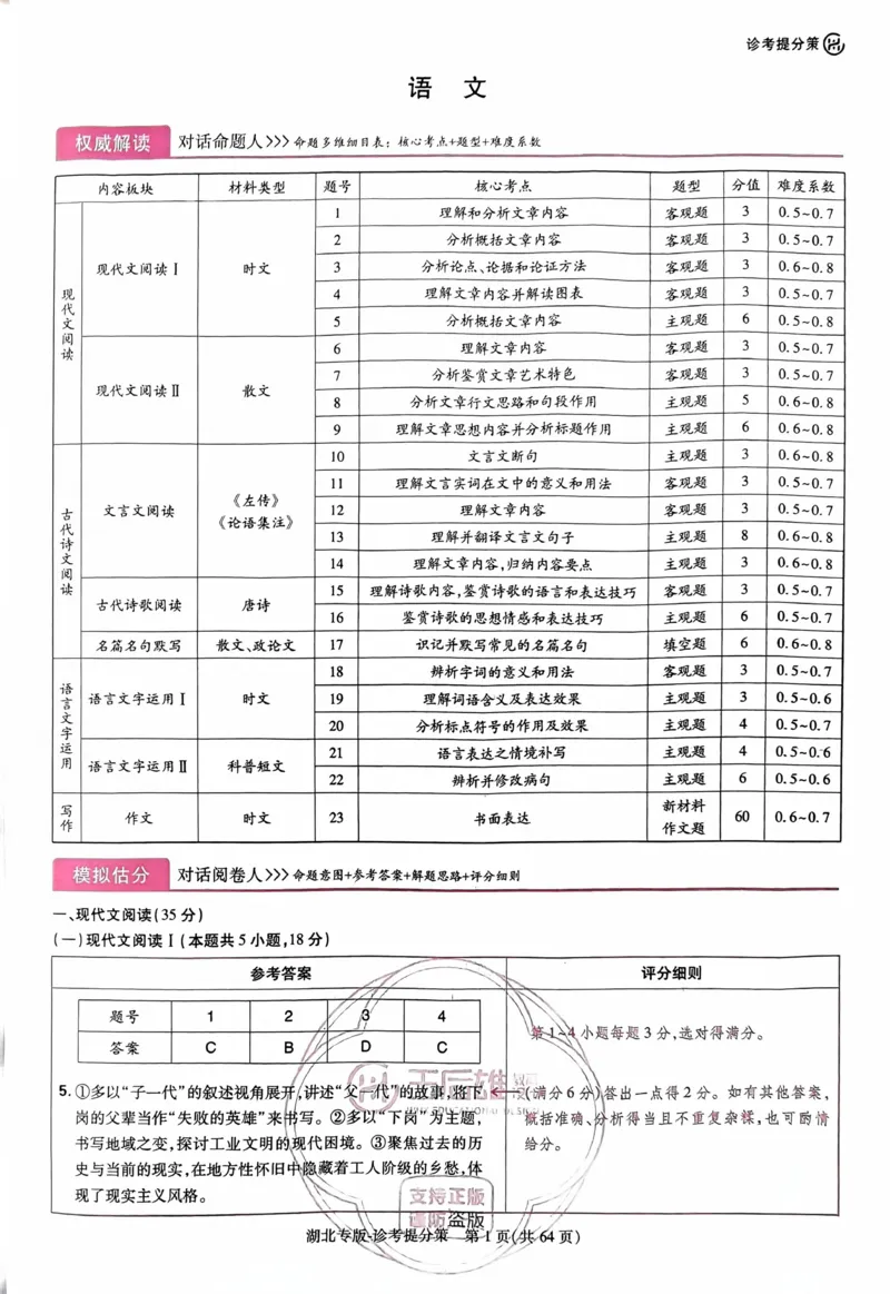 语文答案_2024高考押题卷_22024王hou雄_16王后雄押题_2024年王后雄高考押题预测卷（湖北专版）_语文