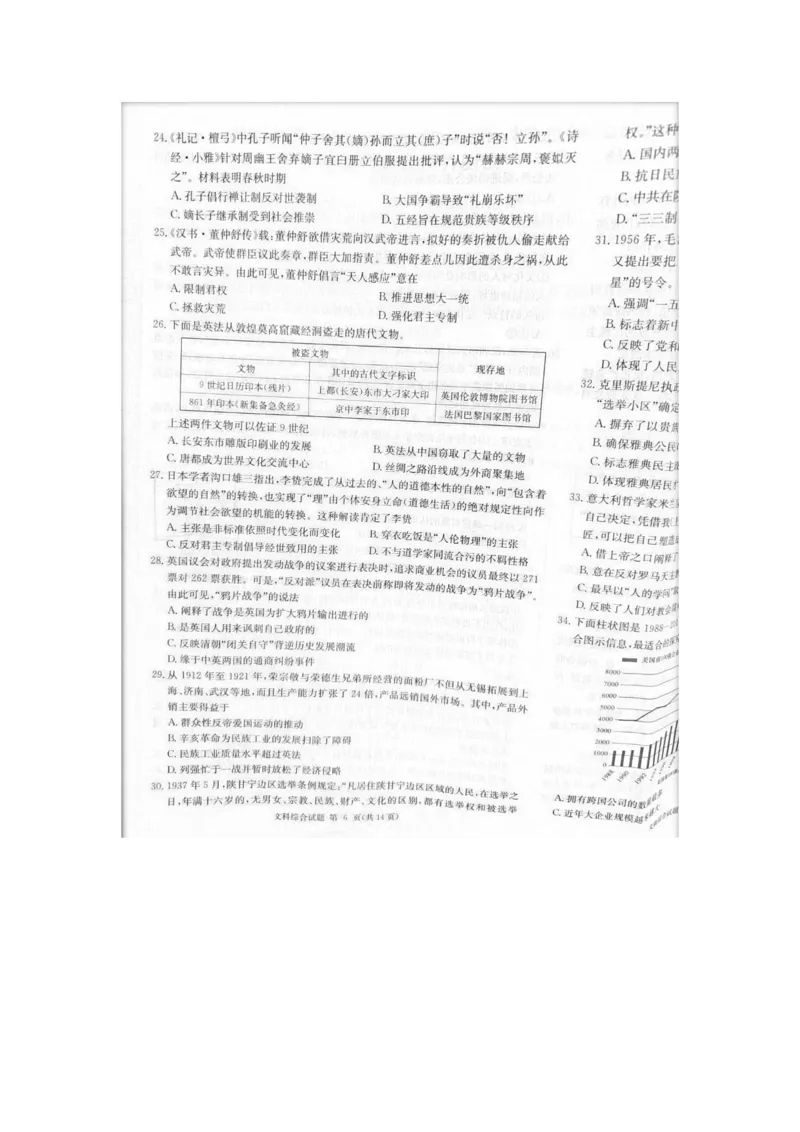 2023届炎德英才长郡十八校联盟高三第一次联考（全国卷）文综(1)_2024年2月_022月合集_2023届长郡十八校联盟高三第一次联考（全国卷）江西全科