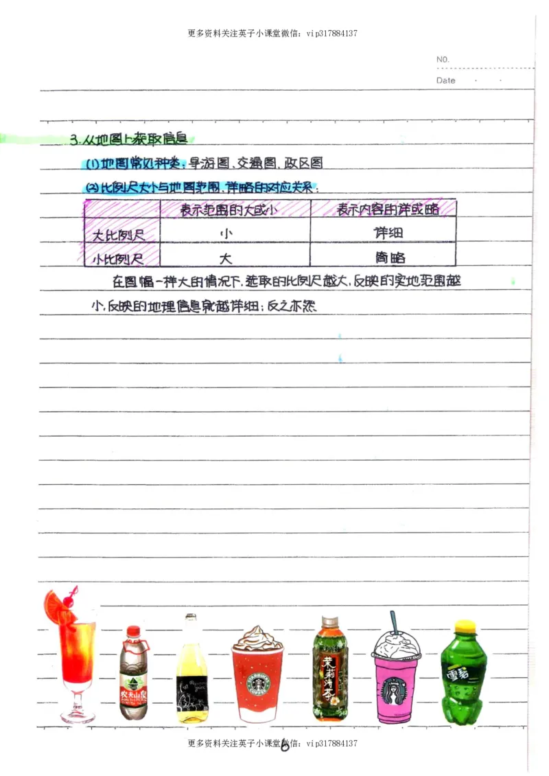 6）中考地理状元笔记（132页）_赠送小初高学霸笔记等_赠_中考状元笔记