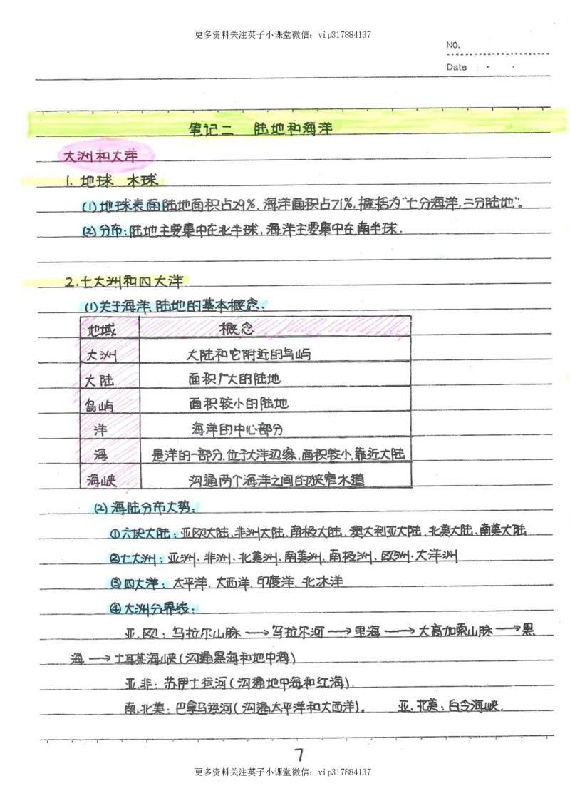 6）中考地理状元笔记（132页）_赠送小初高学霸笔记等_赠_中考状元笔记