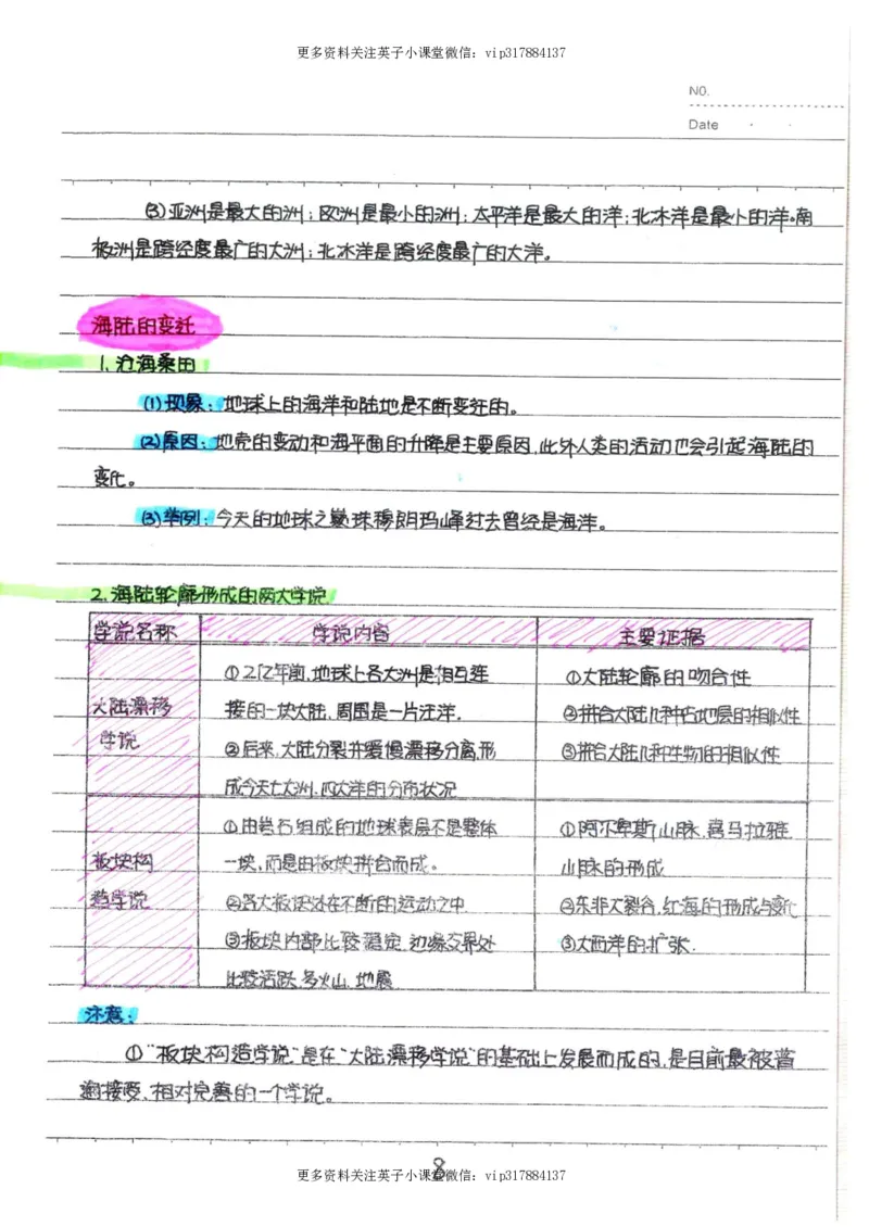6）中考地理状元笔记（132页）_赠送小初高学霸笔记等_赠_中考状元笔记