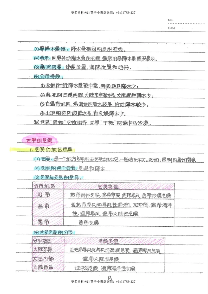 6）中考地理状元笔记（132页）_赠送小初高学霸笔记等_赠_中考状元笔记
