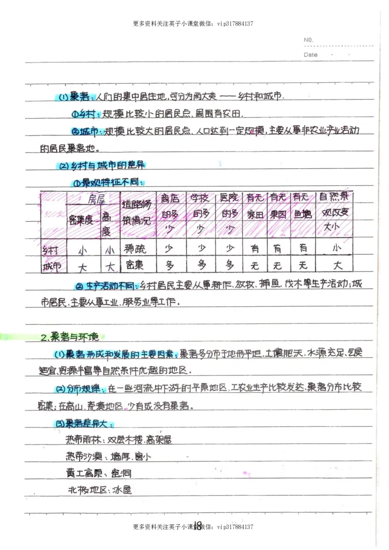 6）中考地理状元笔记（132页）_赠送小初高学霸笔记等_赠_中考状元笔记
