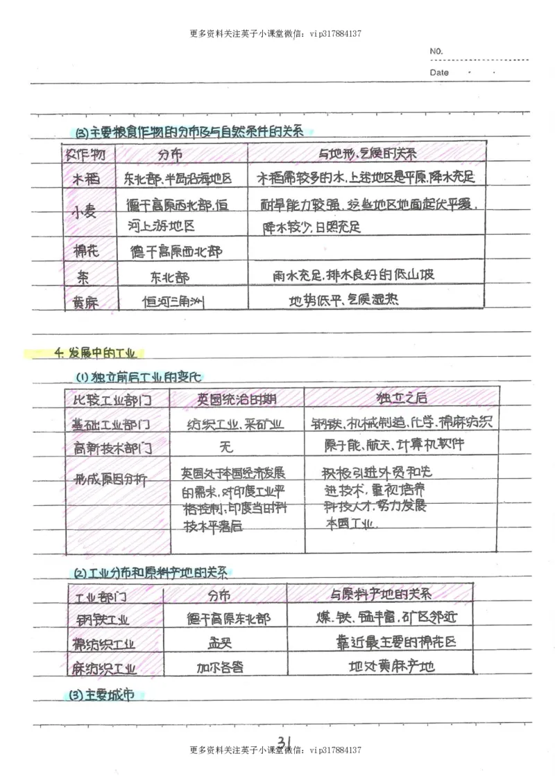 6）中考地理状元笔记（132页）_赠送小初高学霸笔记等_赠_中考状元笔记