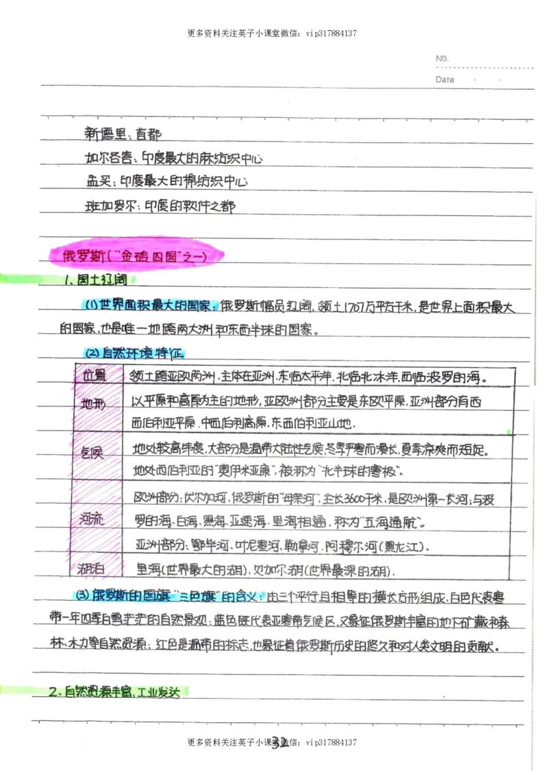 6）中考地理状元笔记（132页）_赠送小初高学霸笔记等_赠_中考状元笔记