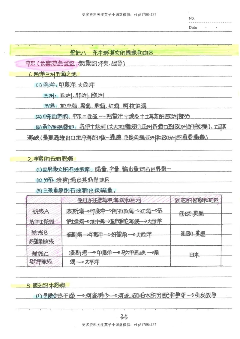 6）中考地理状元笔记（132页）_赠送小初高学霸笔记等_赠_中考状元笔记
