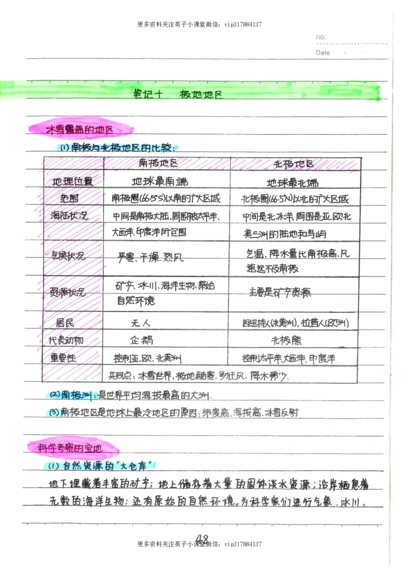 6）中考地理状元笔记（132页）_赠送小初高学霸笔记等_赠_中考状元笔记