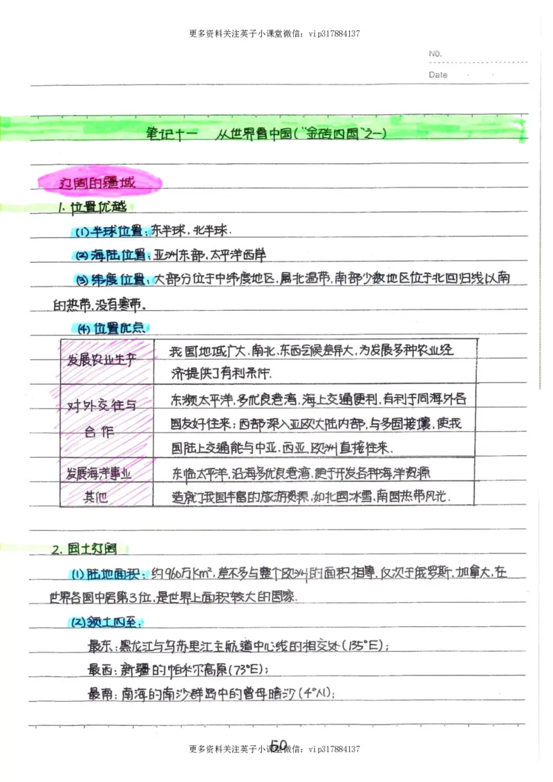 6）中考地理状元笔记（132页）_赠送小初高学霸笔记等_赠_中考状元笔记