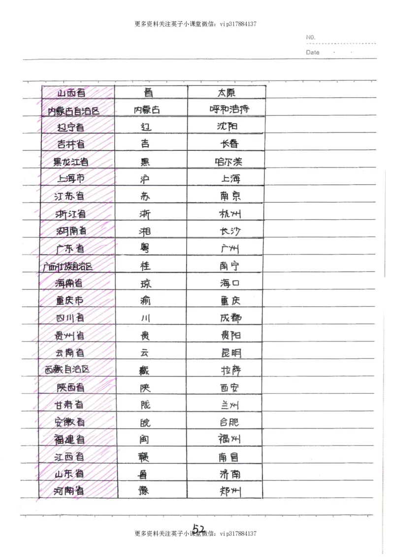 6）中考地理状元笔记（132页）_赠送小初高学霸笔记等_赠_中考状元笔记