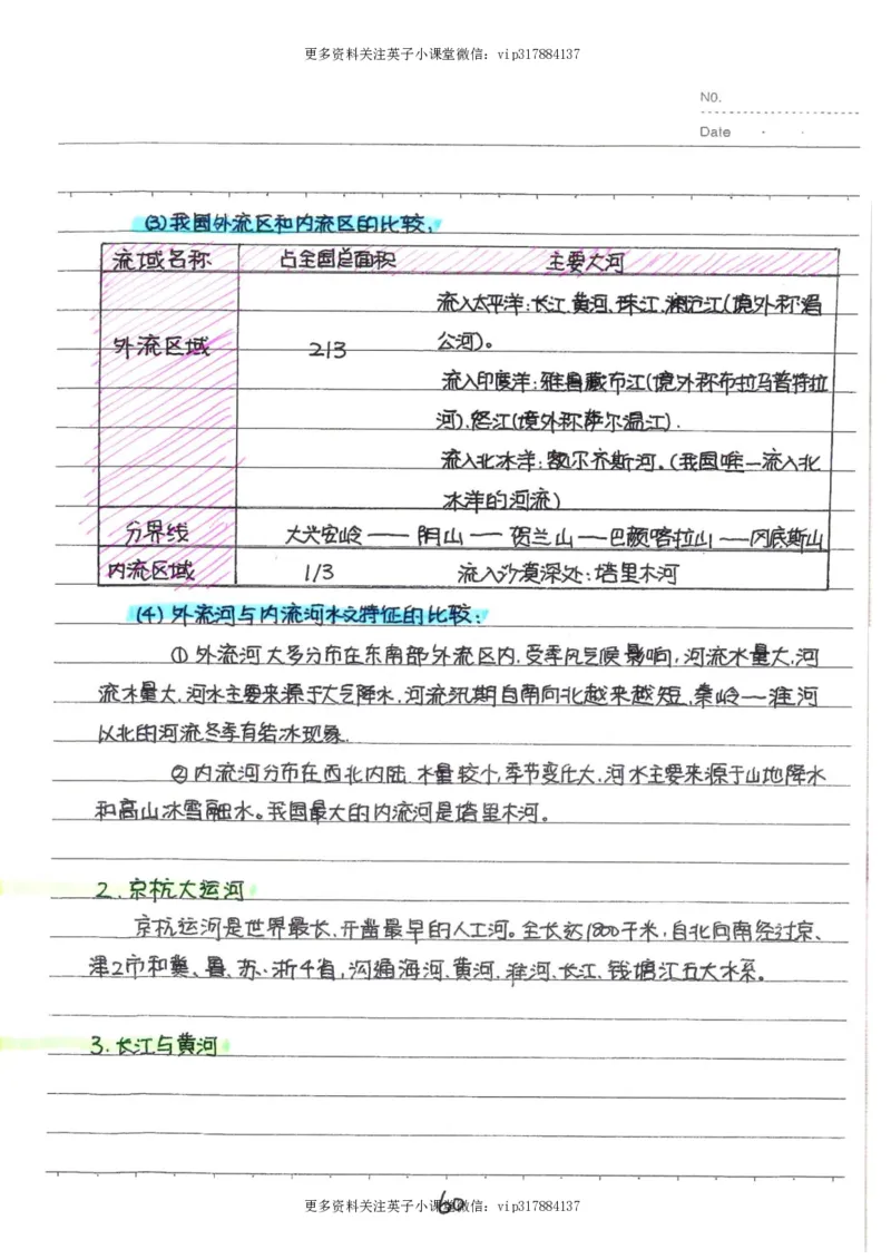 6）中考地理状元笔记（132页）_赠送小初高学霸笔记等_赠_中考状元笔记
