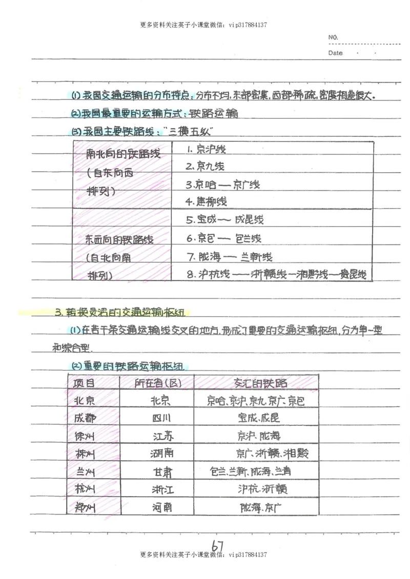 6）中考地理状元笔记（132页）_赠送小初高学霸笔记等_赠_中考状元笔记