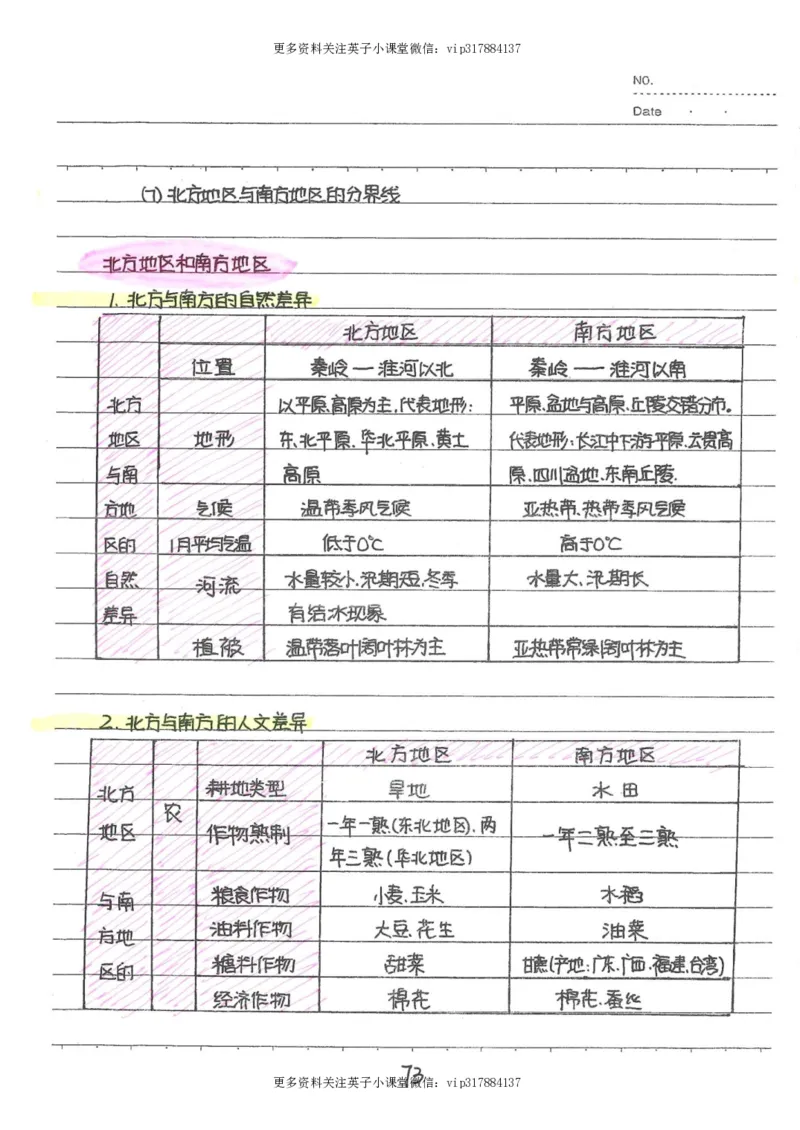 6）中考地理状元笔记（132页）_赠送小初高学霸笔记等_赠_中考状元笔记