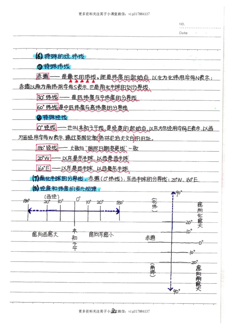 6）中考地理状元笔记（132页）_赠送小初高学霸笔记等_赠_中考状元笔记