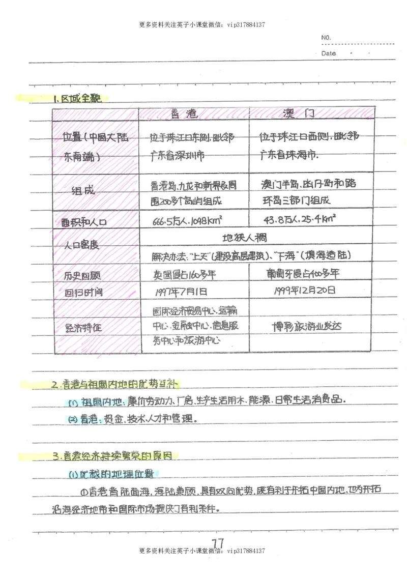 6）中考地理状元笔记（132页）_赠送小初高学霸笔记等_赠_中考状元笔记