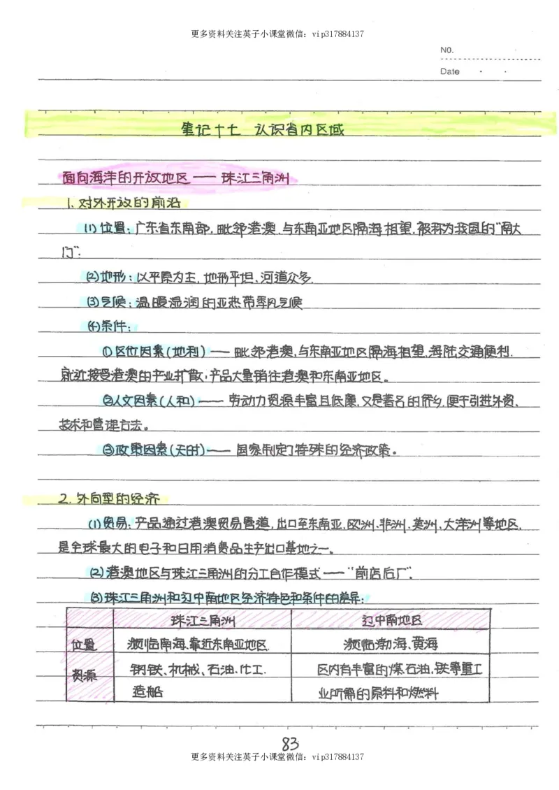 6）中考地理状元笔记（132页）_赠送小初高学霸笔记等_赠_中考状元笔记