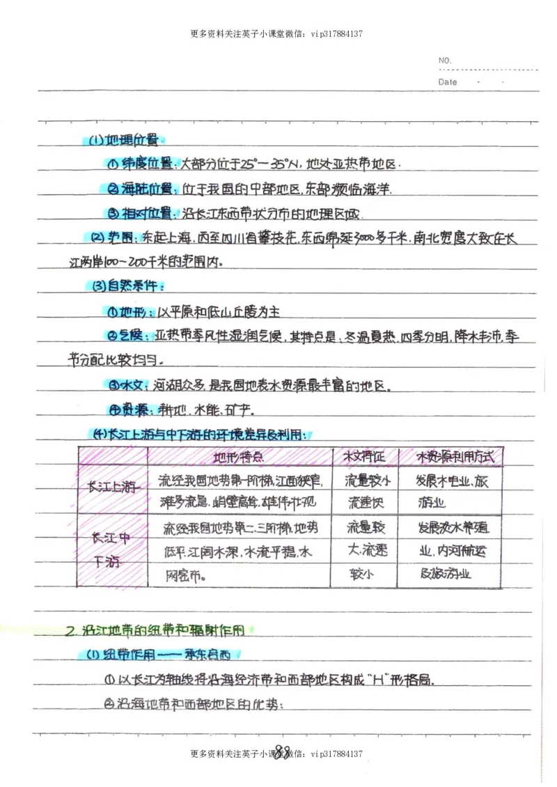 6）中考地理状元笔记（132页）_赠送小初高学霸笔记等_赠_中考状元笔记