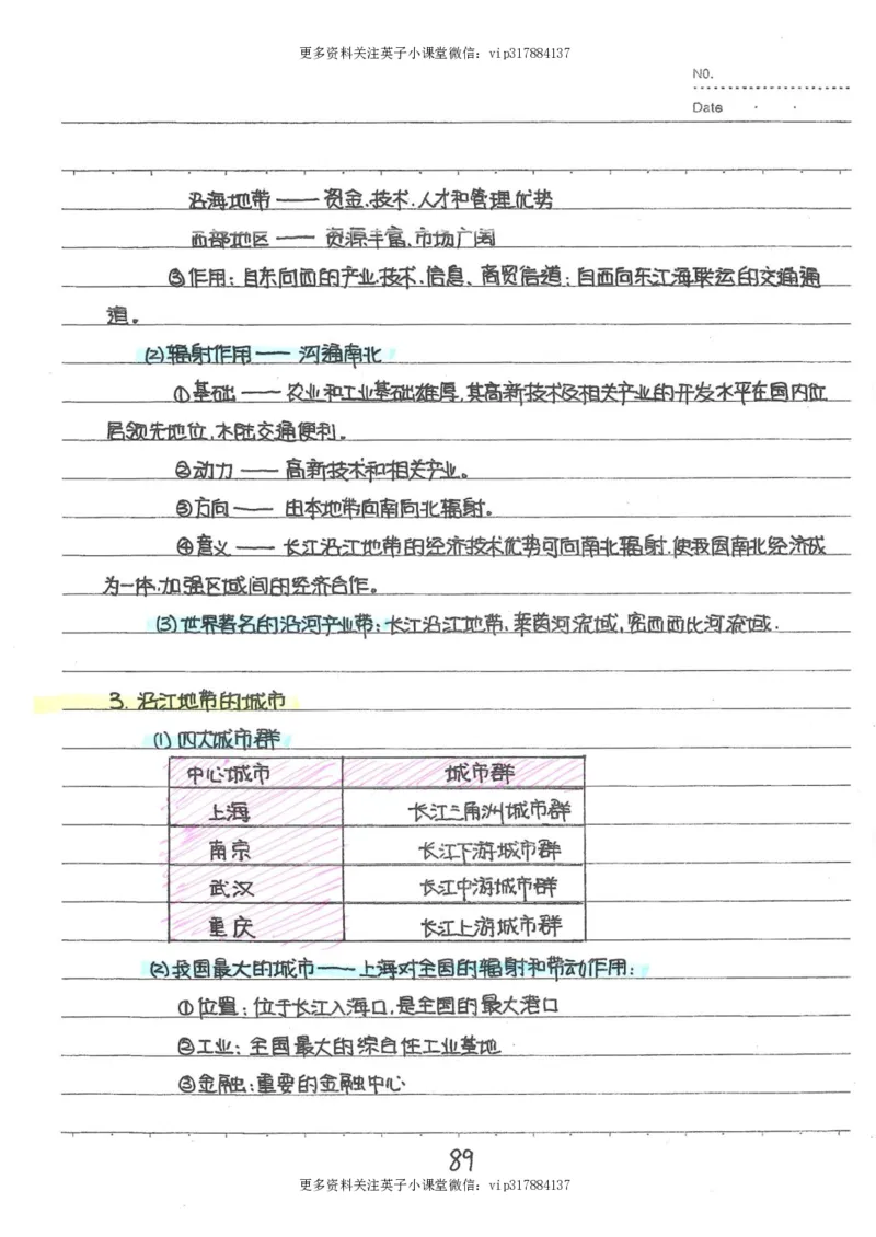 6）中考地理状元笔记（132页）_赠送小初高学霸笔记等_赠_中考状元笔记