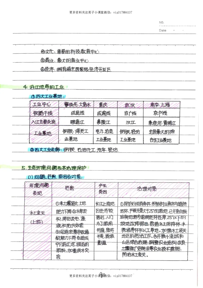 6）中考地理状元笔记（132页）_赠送小初高学霸笔记等_赠_中考状元笔记