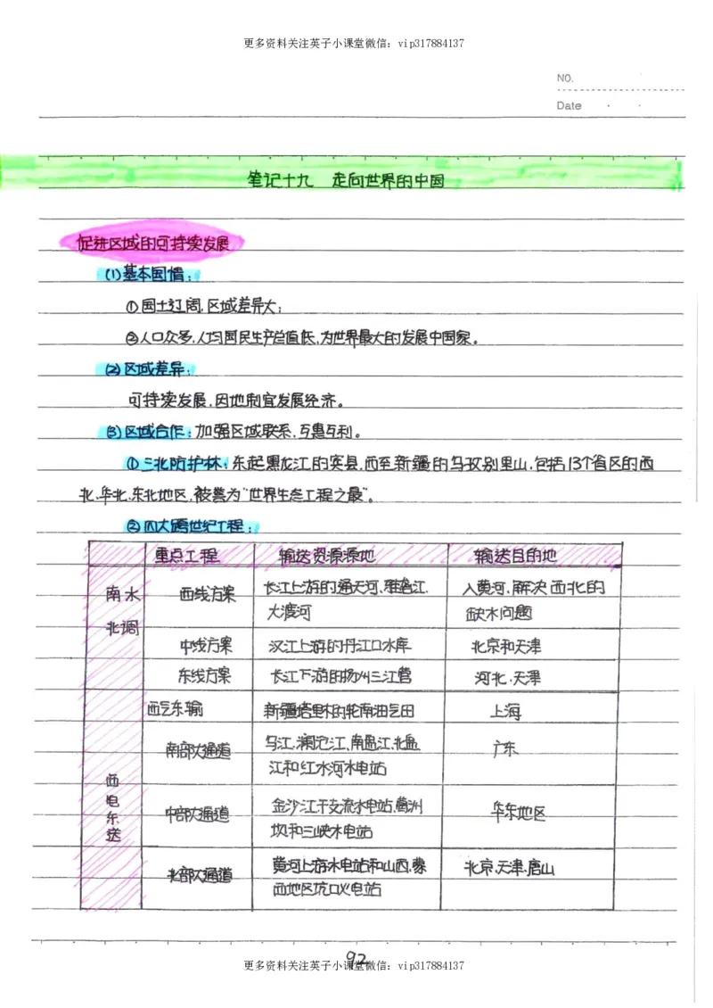 6）中考地理状元笔记（132页）_赠送小初高学霸笔记等_赠_中考状元笔记