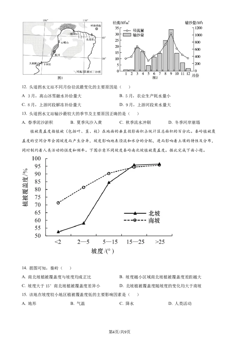 精品解析：江苏省华罗庚中学2023-2024学年高三夏令营学习能力测试地理试题（原卷版）_2023年8月_01每日更新_18号_2024届江苏省华罗庚中学高三上学期暑期夏令营学习能力测试