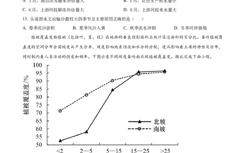 精品解析：江苏省华罗庚中学2023-2024学年高三夏令营学习能力测试地理试题（原卷版）_2023年8月_01每日更新_18号_2024届江苏省华罗庚中学高三上学期暑期夏令营学习能力测试