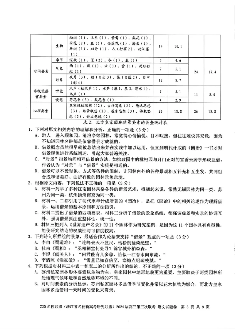 2024届浙江省Z20名校联盟高三第三次联语文试卷_2024年5月_01按日期_20号_2024届浙江省Z20名校联盟高三第三次联考_2024届浙江省Z20名校联盟高三第三次联语文