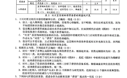 2024届浙江省Z20名校联盟高三第三次联语文试卷_2024年5月_01按日期_20号_2024届浙江省Z20名校联盟高三第三次联考_2024届浙江省Z20名校联盟高三第三次联语文