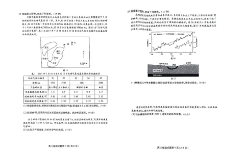 高三地理_2023年9月_01每日更新_6号_2024届山东省新高考联合质量测评高三上学期开学联考_山东省新高考联合质量测评2024届高三上学期开学联考地理